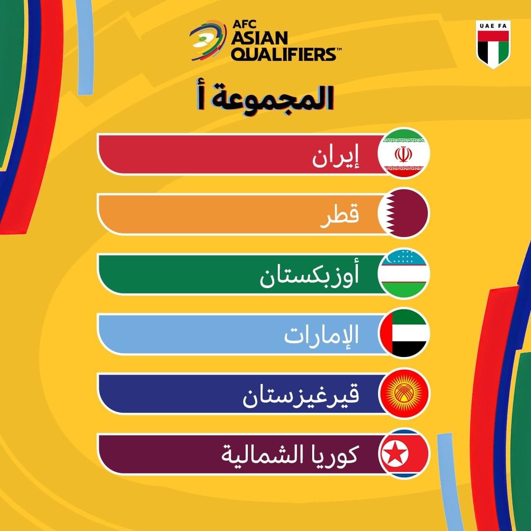 The UAE National Football Team has been placed in Group A for the Asian 2026 World Cup qualifiers.