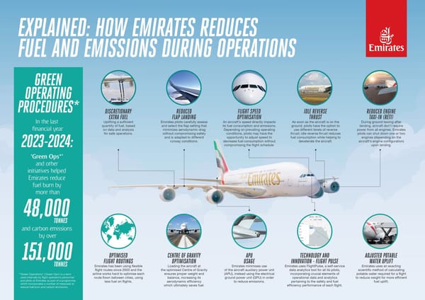 Emirates saved 48,000 tonnes of fuel and cut emissions by 151,000 tonnes through operating initiatives.